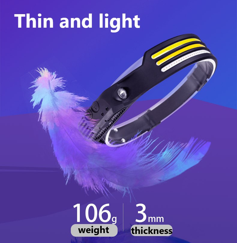 LED Headlamp Flashlight Rechargeable