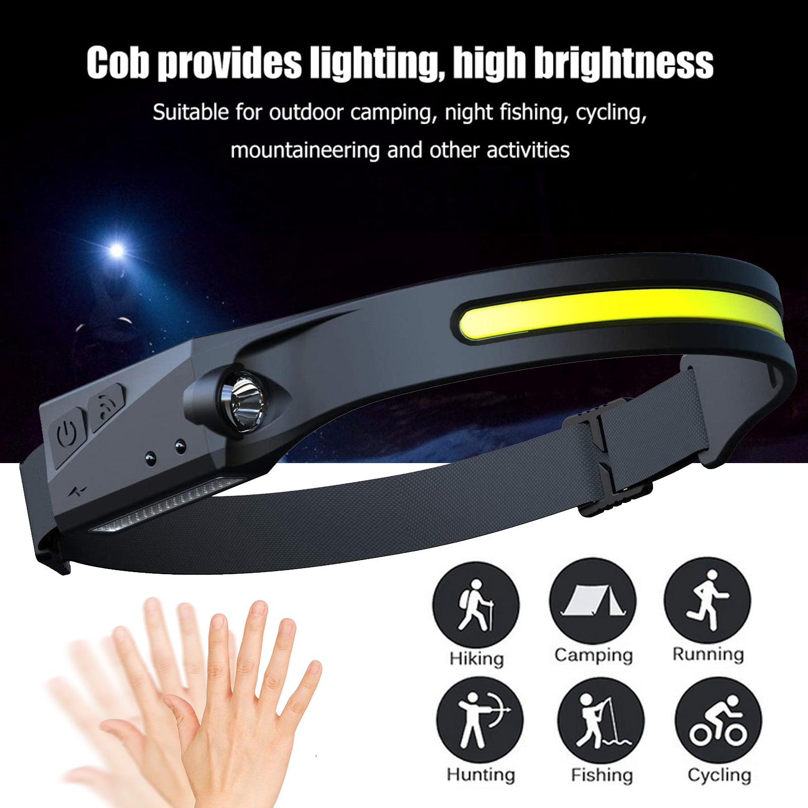 COB LED Headlamp-Rechargeable Waterproof Camping Headlight