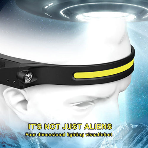 COB LED Headlamp-Rechargeable Waterproof Camping Headlight
