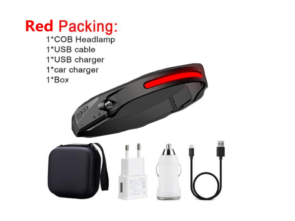 COB LED Headlamp-Rechargeable Waterproof Camping Headlight